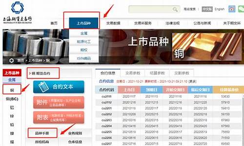 亚洲期货哪里可以看直播(亚洲期货哪里查)_https://www.luoxuangg888.com_创业板_第1张