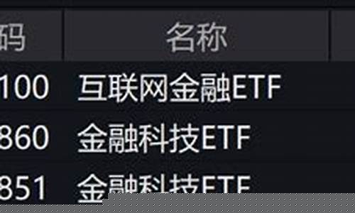 互联金融概念股一览(互联金融502036)_https://www.luoxuangg888.com_深交所_第1张