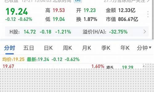 在线诊股工具准吗(在线诊股票)_https://www.luoxuangg888.com_创业板_第1张