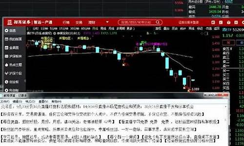 外汇直播佰财直播(外汇直播室在线喊单)_https://www.luoxuangg888.com_科创板_第1张