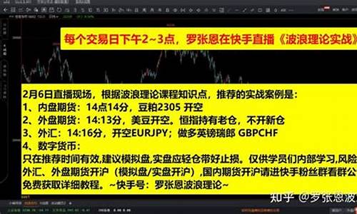 梅玉龙期货实战直播_https://www.luoxuangg888.com_创业板_第1张