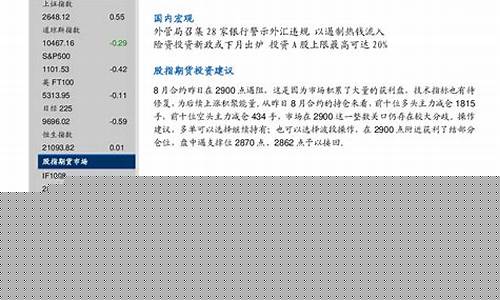 海通期货直播抽奖真假(海通期货直播抽奖真假怎么看)_https://www.luoxuangg888.com_科创板_第1张