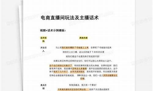 电商外汇直播话术模板(电商外汇直播话术模板下载)_https://www.luoxuangg888.com_深交所_第1张