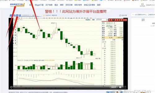 期货直播平台诈骗(期货直播平台诈骗案例)_https://www.luoxuangg888.com_深交所_第1张