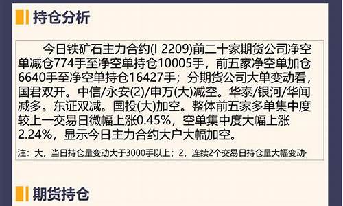 期货直播铁矿石(期货直播铁矿石是真的吗)_https://www.luoxuangg888.com_上交所_第1张