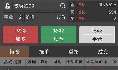 期货直播实盘 排名怎么看(期货直播间在哪里能找到)_https://www.luoxuangg888.com_创业板_第1张