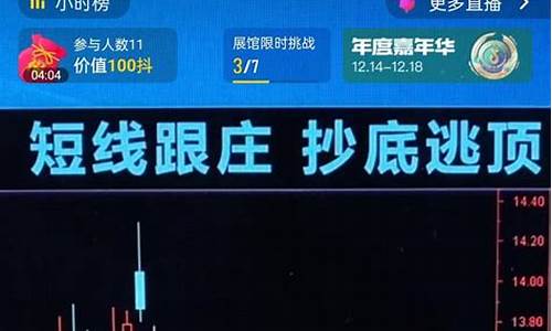 股票期货直播讲课怎么讲(期货实战直播)_https://www.luoxuangg888.com_上交所_第1张