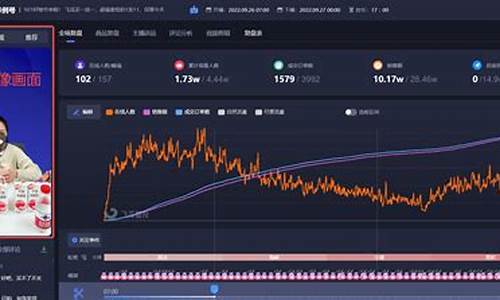 期货直播复盘(期货复盘训练软件手机版)_https://www.luoxuangg888.com_北交所_第1张