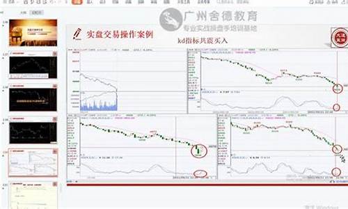 期货直播实盘操作流程图(期货实战直播)_https://www.luoxuangg888.com_科创板_第1张