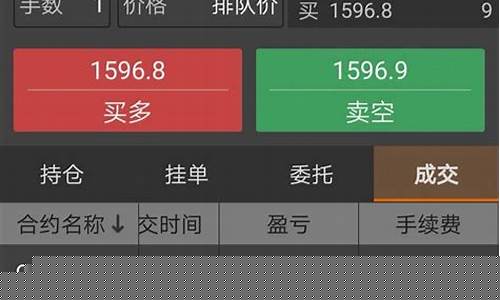 期货晒单直播(期货直播视频)_https://www.luoxuangg888.com_科创板_第1张