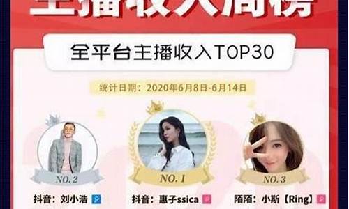 期货直播粉丝排名前十(权威期货直播)_https://www.luoxuangg888.com_北交所_第1张