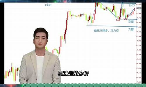 原油直播操作建议(黄金原油走势及操作建议)_https://www.luoxuangg888.com_上交所_第1张