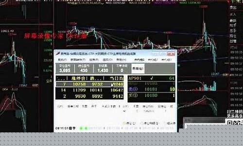 广州期货直播实盘(广州期货股票)_https://www.luoxuangg888.com_深交所_第1张
