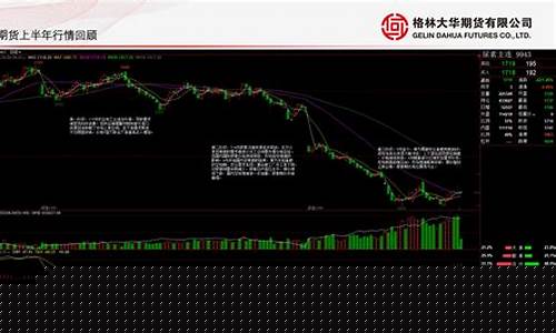 格林大华期货直播视频(格林大华智赢)_https://www.luoxuangg888.com_北交所_第1张