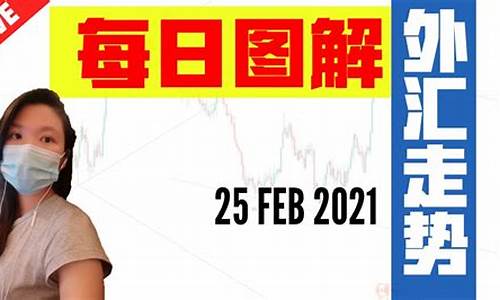 外汇直播分析(外汇直播课)_https://www.luoxuangg888.com_创业板_第1张