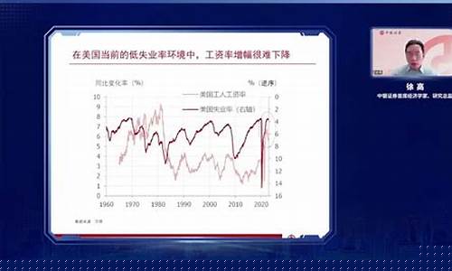 新浪财经直播怎么回看啊(新浪财经直播怎么回看啊视频)_https://www.luoxuangg888.com_科创板_第1张