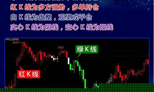 炒期货直播软件(期货直播间直播免费)_https://www.luoxuangg888.com_上交所_第1张