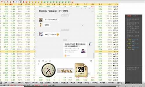 期货许彬直播(期货李彬视频)_https://www.luoxuangg888.com_科创板_第1张
