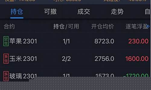 抖音可以直播期货实盘交易吗_https://www.luoxuangg888.com_科创板_第1张