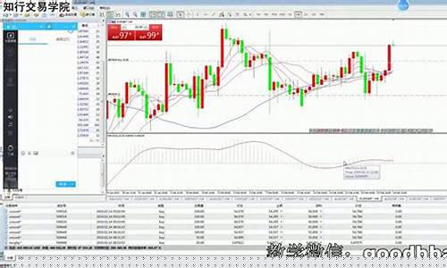 外汇直播股指(黄金外汇直播喊单)_https://www.luoxuangg888.com_上交所_第1张