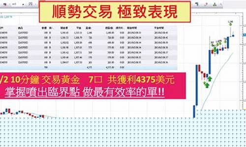 华人外汇直播室(华人外汇直播室在哪)_https://www.luoxuangg888.com_深交所_第1张