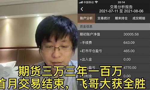 期货三人行最新直播(三大期货)_https://www.luoxuangg888.com_上交所_第1张