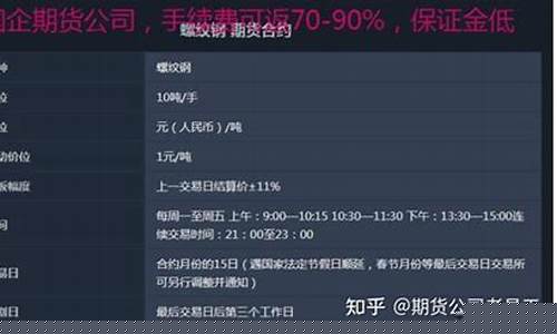 个人直播期货交易合法吗现在(直播期货交易合法吗知乎)_https://www.luoxuangg888.com_上交所_第1张