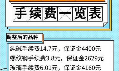 如何开期货实盘交易直播(个人期货实盘直播)_https://www.luoxuangg888.com_上交所_第1张