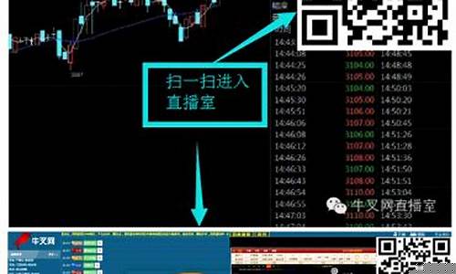 原油白银喊单直播(今天原油白银操作建议)_https://www.luoxuangg888.com_科创板_第1张