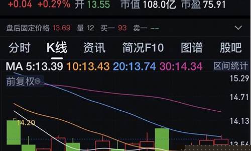 哌哌财经直播(哌币是什么意思)_https://www.luoxuangg888.com_深交所_第1张
