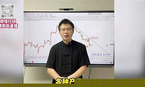 外汇黄金实盘在线直播(外汇黄金直播室)_https://www.luoxuangg888.com_创业板_第1张