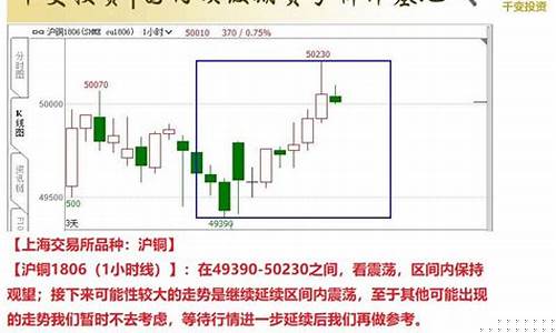 千变期货直播(千变期货直播在哪看)_https://www.luoxuangg888.com_北交所_第1张