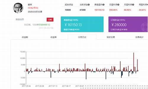 期货k线喊单直播(期货直播室在线喊单)_https://www.luoxuangg888.com_深交所_第1张