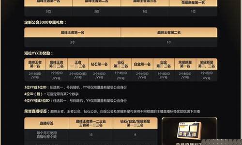 yy直播外汇可信(yy直播外汇可信么)_https://www.luoxuangg888.com_科创板_第1张