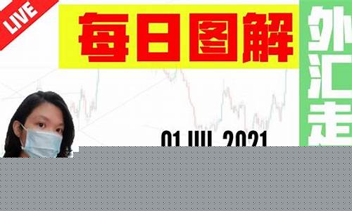 外汇波浪理论直播_https://www.luoxuangg888.com_科创板_第1张