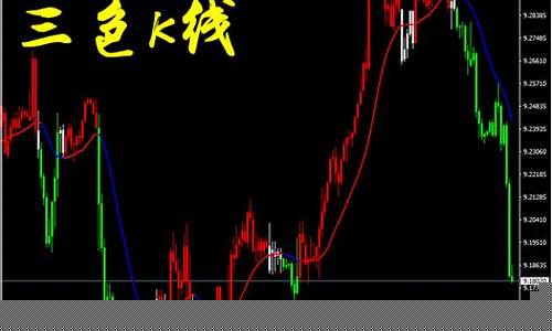 外汇黄金 原油喊单直播室(黄金原油外汇是合法吗)_https://www.luoxuangg888.com_上交所_第1张