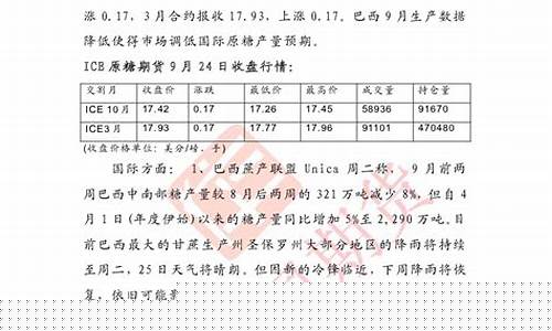 华闻期货直播间美女(华闻期货直播间傅文浩)_https://www.luoxuangg888.com_北交所_第1张