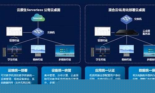 何青云财经直播(导演何青云)_https://www.luoxuangg888.com_科创板_第1张