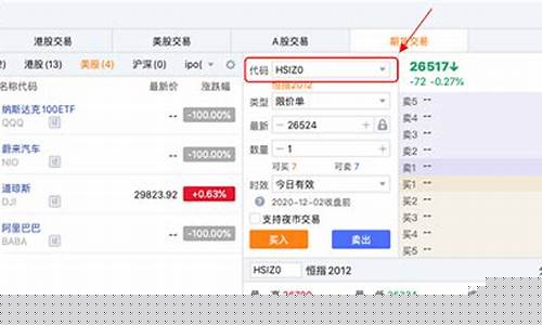 12.16期货行情直播(l2201期货)_https://www.luoxuangg888.com_上交所_第1张