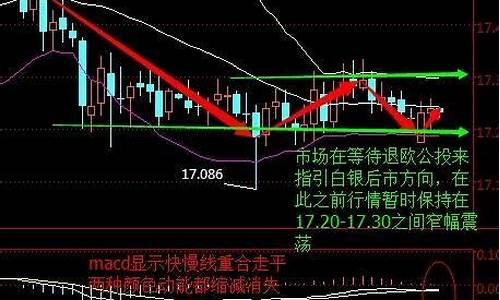 原油分析视频直播(原油分析御姐)_https://www.luoxuangg888.com_北交所_第1张