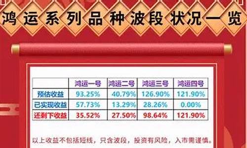 盈宽财经直播间生财有道(盈富财经)_https://www.luoxuangg888.com_科创板_第1张