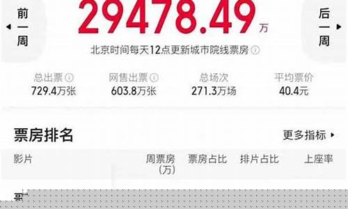 一富财经直播(九哥财经直播)_https://www.luoxuangg888.com_科创板_第1张