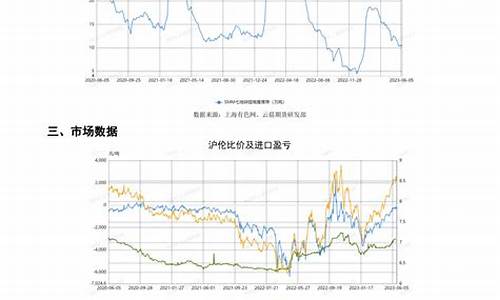 云晨期货最新直播视频(云晨集团)_https://www.luoxuangg888.com_深交所_第1张