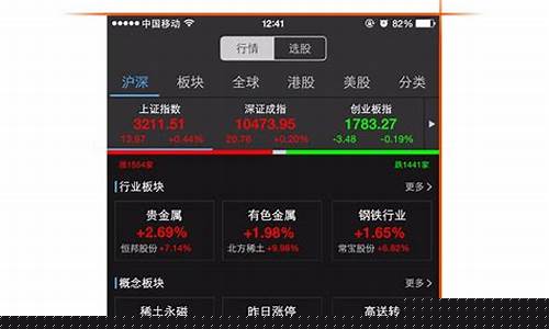 标普期货直播东方财富(标普期货实时行情)_https://www.luoxuangg888.com_深交所_第1张