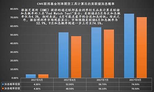 广东道指期货直播知牛财经_https://www.luoxuangg888.com_上交所_第1张