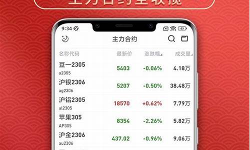 海通期货直播抽奖技巧(海通期货直播抽奖技巧和方法)_https://www.luoxuangg888.com_上交所_第1张
