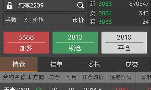 外盘期货实盘直播交易(外盘期货实盘直播交易时间)_https://www.luoxuangg888.com_创业板_第1张