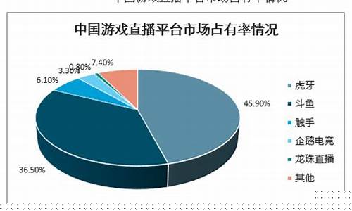 易懂财经直播(央视财经易学堂)_https://www.luoxuangg888.com_创业板_第1张