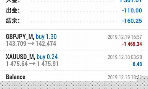 PTFX外汇理财视频直播公告(ptfx外汇最新贴吧)_https://www.luoxuangg888.com_上交所_第1张