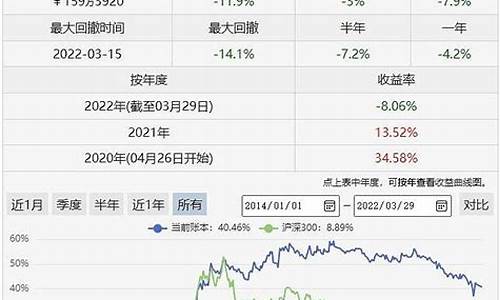 期货10万实盘直播(期货高手实盘直播做单)_https://www.luoxuangg888.com_北交所_第1张